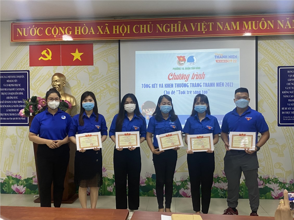 Ảnh đại diện